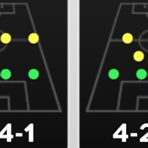 فروش اکانت دریم لیگ