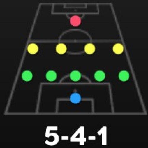 فروش اکانت دریم لیگ