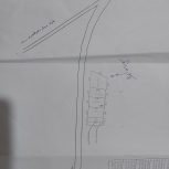 فروش زمین تجاری