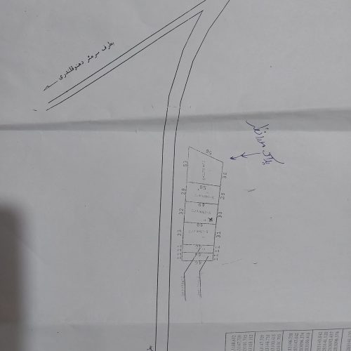 فروش زمین تجاری