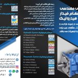 سیستم هیدرولیک و پنوماتیک