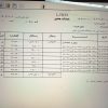 کلید سازی