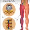 خدمات طب سنتی وماساژ